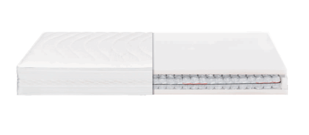 Querschnitt einer Matratze, der die inneren Federn und die äußere Polsterung zeigt.