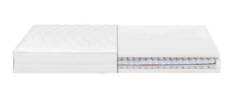 Querschnitt einer Matratze, der die inneren Federn und die äußere Polsterung zeigt.