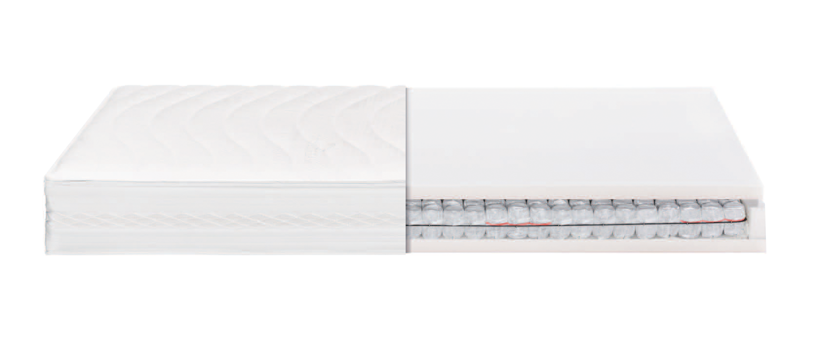 Querschnitt einer Matratze, der die inneren Federn und die äußere Polsterung zeigt.