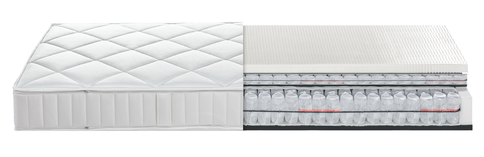 Eine Hybridmatratze, halb in Querschnittsansicht, zeigt eine obere Schicht aus gestepptem Stoff, darunter liegt eine Schicht aus perforiertem Material und Taschenfederkern.